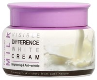 Farmstay Visible Difference White Cream Milk Увлажняющий крем для лица с экстрактом молока, 100 г